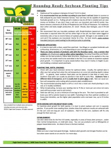 Eagle Food Plot Seed flyer