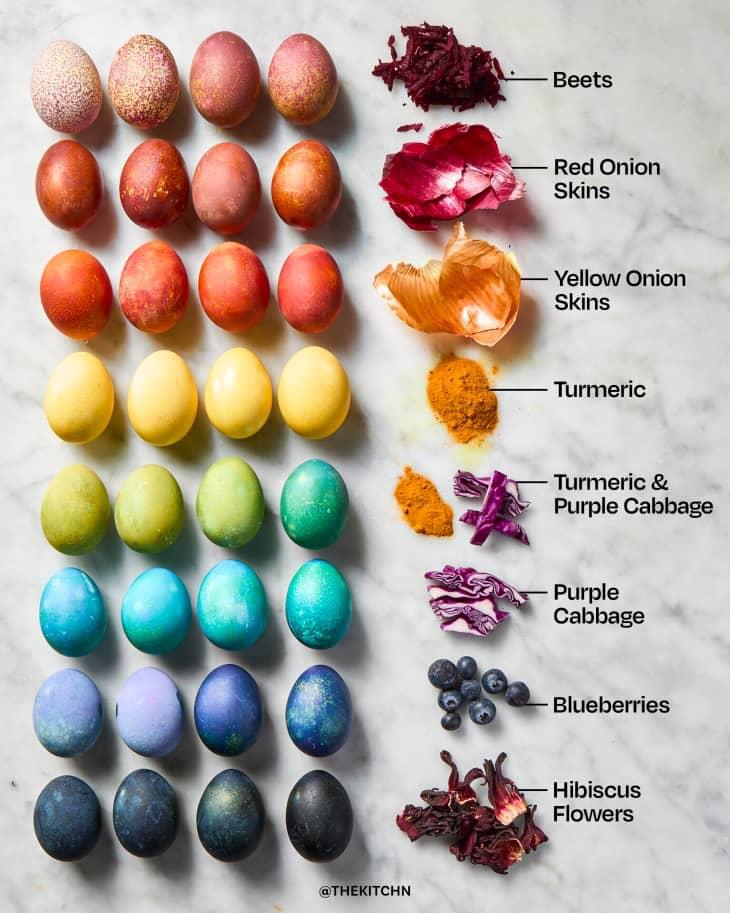 Natural Dyed Eggs