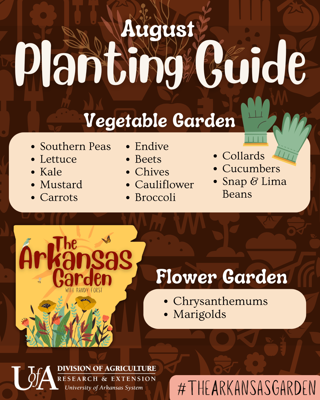 Arkansas August Garden and Planting guide graphic